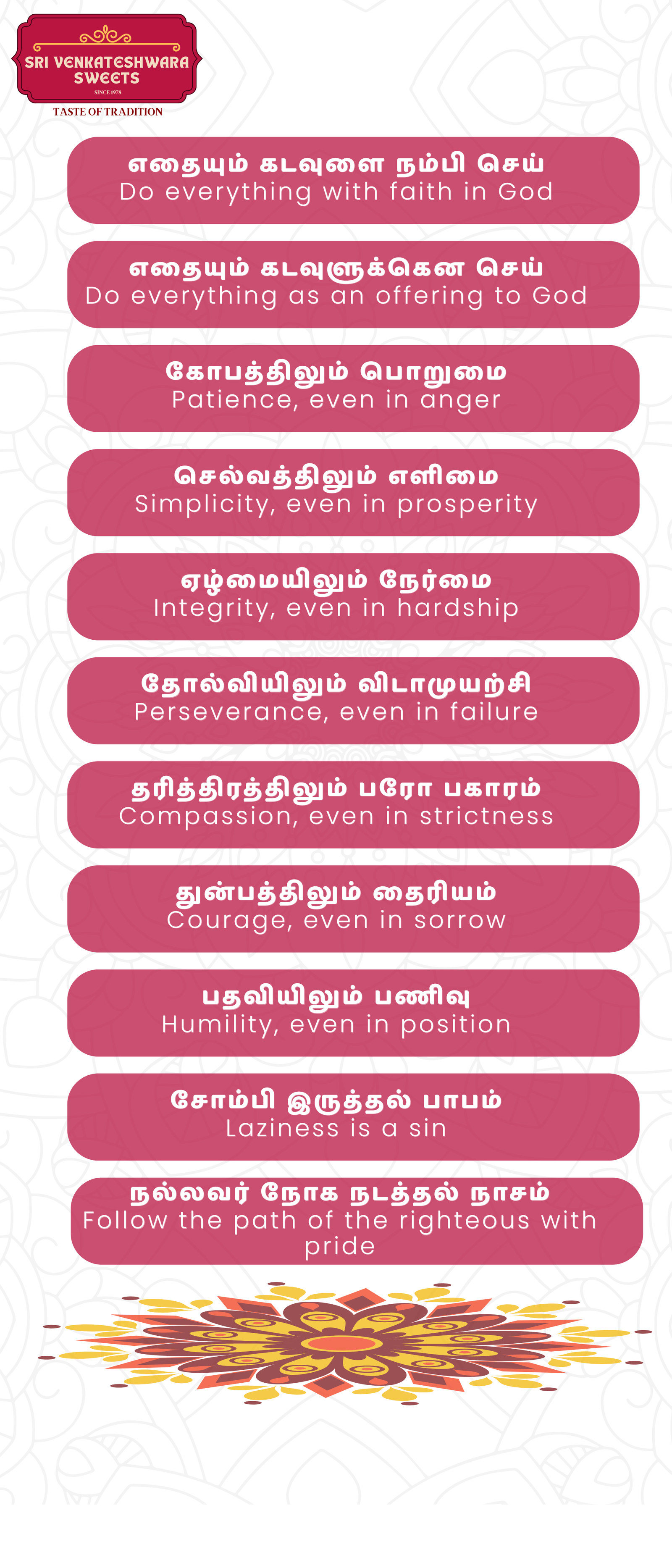 About Venkateshwara Sweets